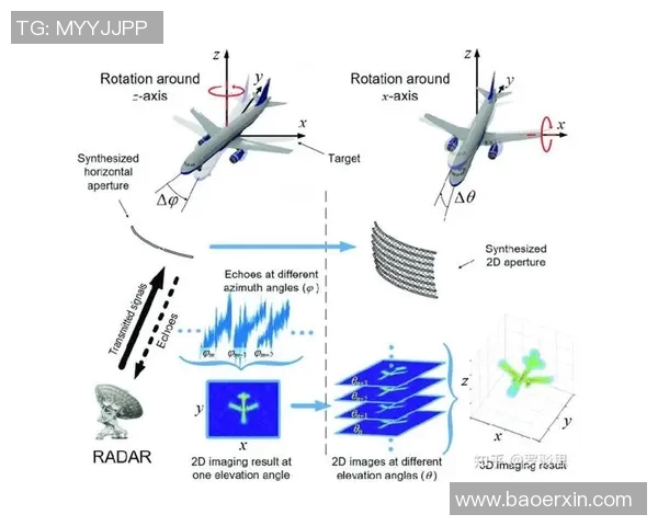预测：总决赛胜率几何？数据模型告诉你答案
