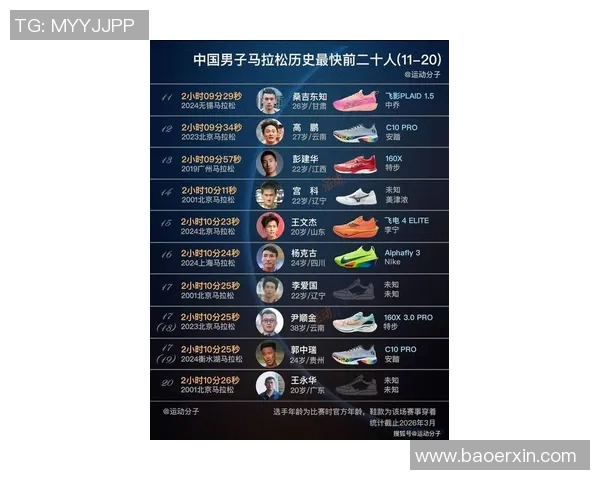 北京马拉松报名人数突破十万创新历史纪录赛事热度再创新高